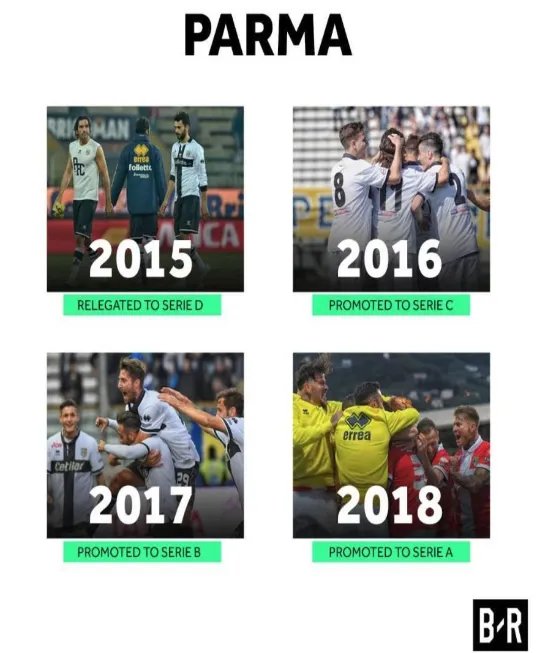 帕尔马重返意甲的原因是什么？