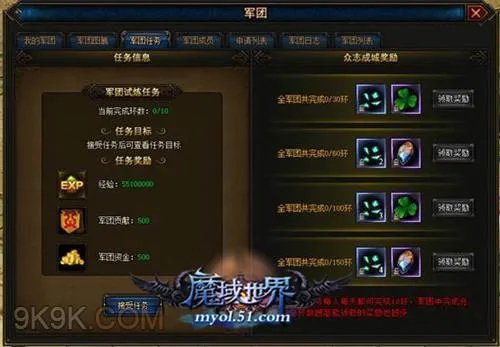 51《魔域世界》开创自己的军团