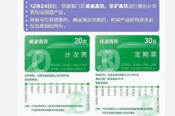 超实用2021春运购票日历来了，最近试行的计次票、定期票怎么买？