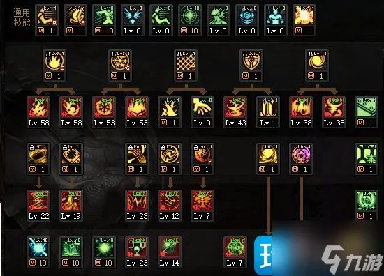 DNF2023缔造者怎么加点 缔造者刷图加点2023