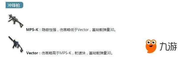 小米枪战大逃杀武器大全 实战训练武器属性分析汇总