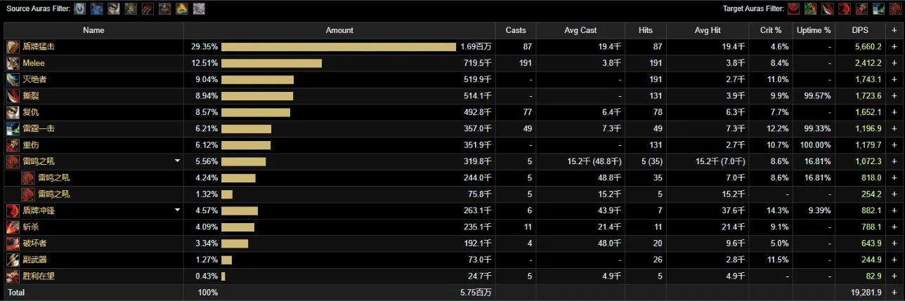 魔兽世界10.0防战练级天赋推荐