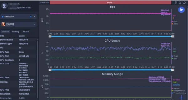 真我X50 Pro详细参数_真我X50 Pro评测