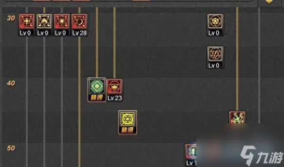 DNF召唤献祭流玩法指南及加点选择 属性、加点和装备详解