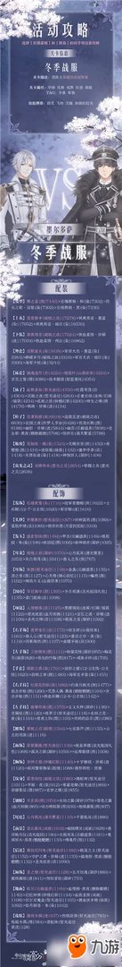 奇迹暖暖黑暗边陲攻略大全 破晓之战黑暗边陲全关卡S级攻略