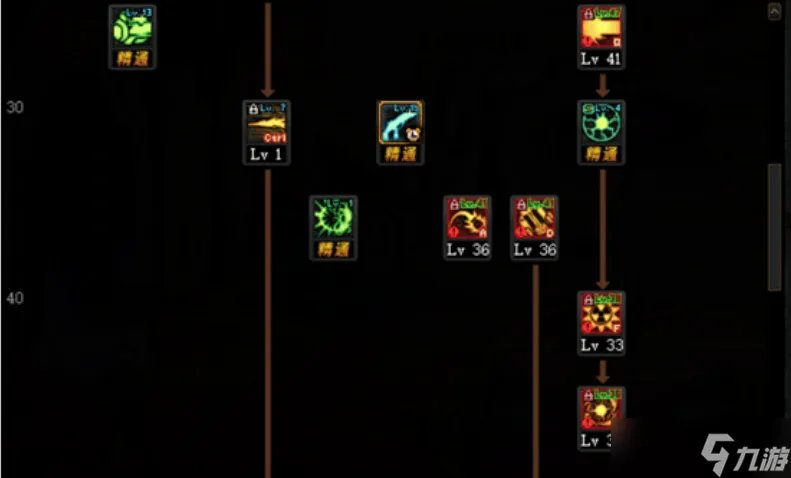 女大枪刷图加点2023最新版本-女大枪加点攻略