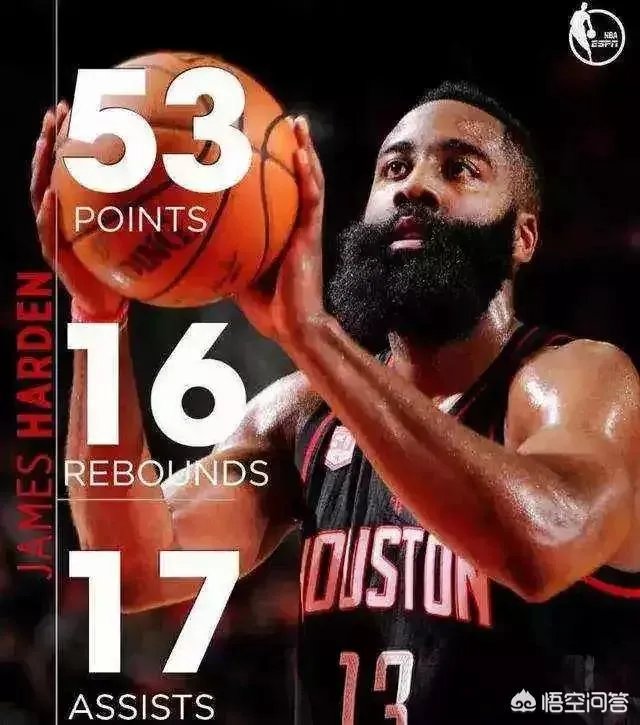 哈登的50+15+15和60分三双哪个含金量更高一些？