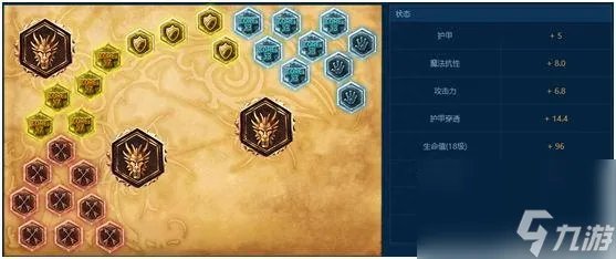 英雄联盟影流之主技能释放顺序 LOL影流之主劫出招汇总