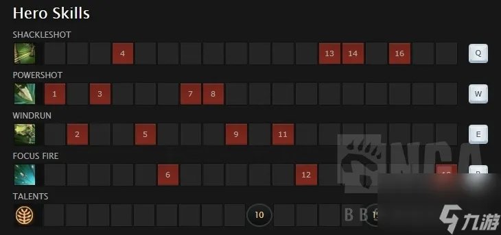 dota风行者出装路线推荐 刀塔2中单风行者玩法