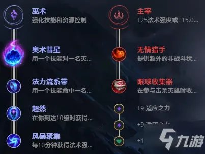 LOL11.10爆破鬼才吉格斯怎么出装 11.10爆破鬼才吉格斯出装分享