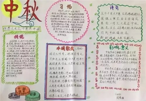 2020小学三年级中秋节手抄报图片精选5篇