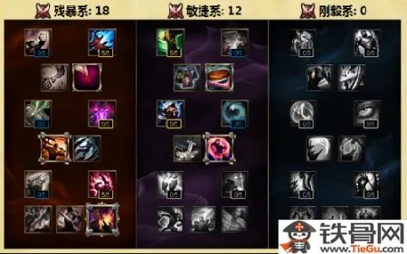 机器人天赋加点图