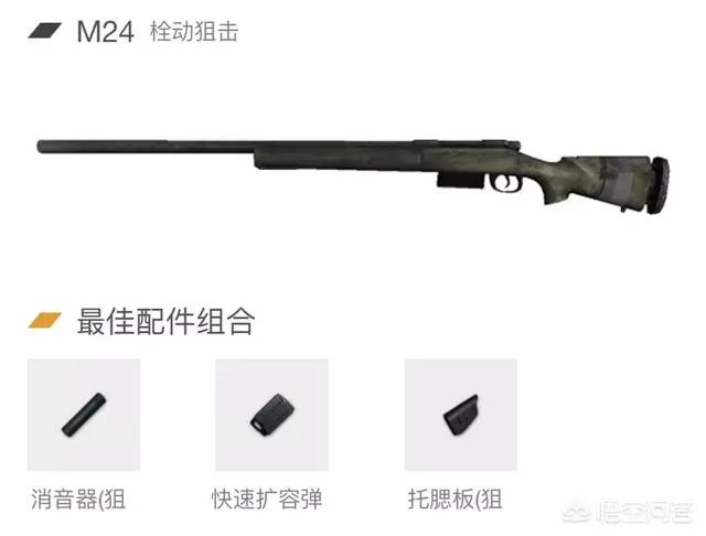 吃鸡游戏哪一款狙击枪声音小、更好用？