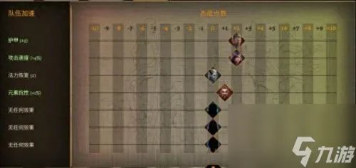 龙腾世纪2 武器 附魔 龙腾世纪2装备大全