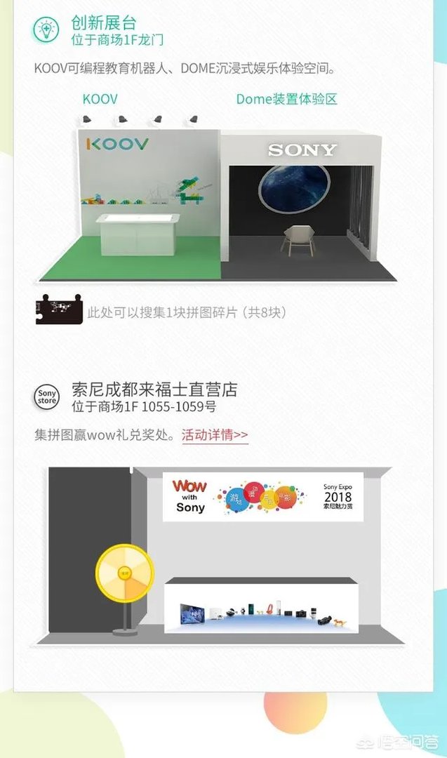 今年的Sony Expo怎么样？