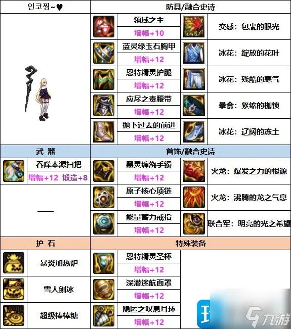 DNF2023魔道装备怎么选择 2023魔道装备推荐