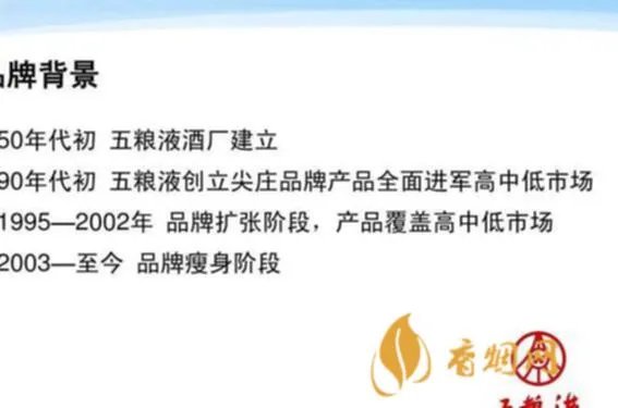 五粮液最早的系列酒：从百年老酒到现代珍品