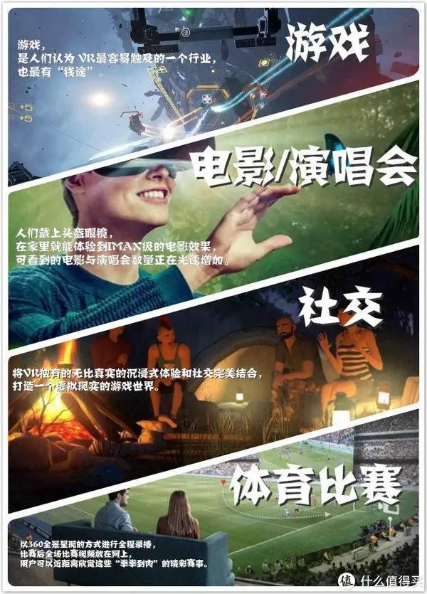 VR一体机怎么选