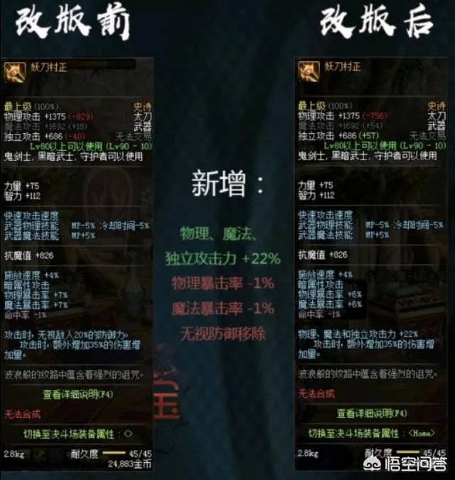 现在DNF鬼泣带什么武器好？