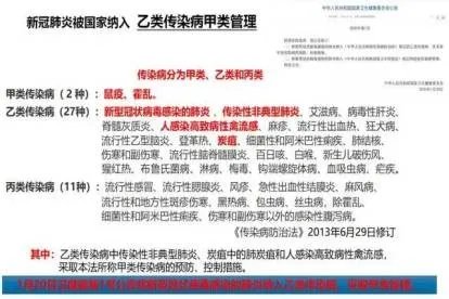 将新冠肺炎纳入传染病防治法乙类传染病，实行什么类管理