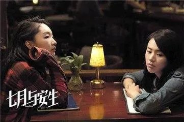 《魔都风云》中演员的表演怎么样？