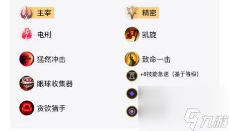 英雄联盟小鱼人无限火力出装天赋符文推荐