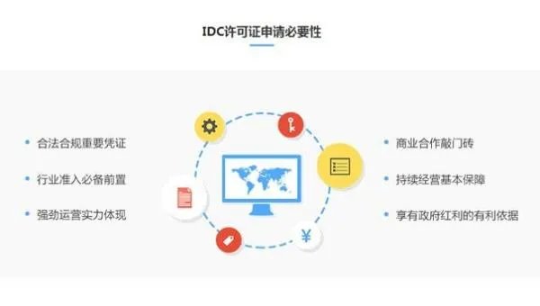 idc证有什么作用