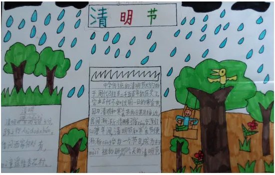 2019清明节图片大全手抄报 清明节手抄报全国第一图片欣赏