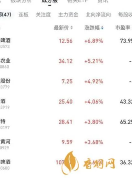 U8基金白酒推荐：让您的酒品更上一层楼