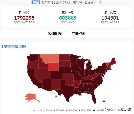 美国将终止与世卫组织的关系，是因为美死亡人数领先他国吗？