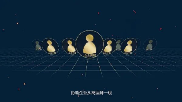 战略咨询是什么？