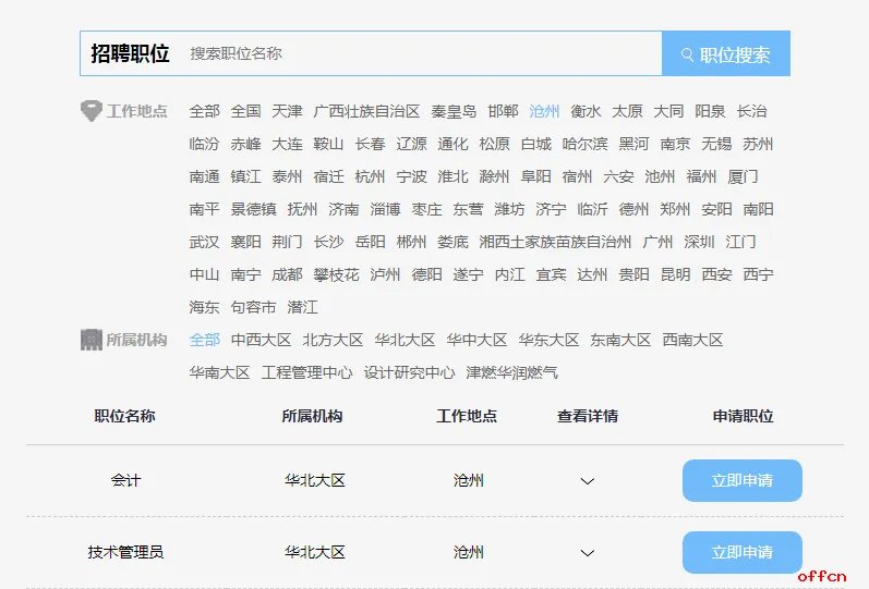 2021华润燃气集团招聘公告