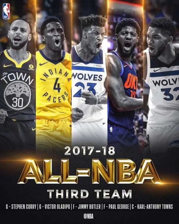 NBA最佳阵容是否已经公布?
