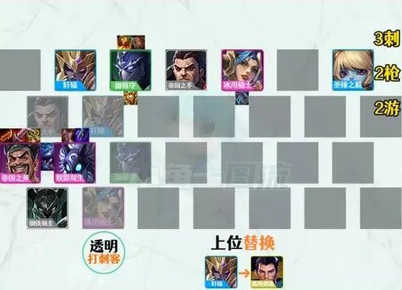 《金铲铲之战》帝国剑士阵容推荐 金铲铲帝国剑士德莱文装备站位搭配