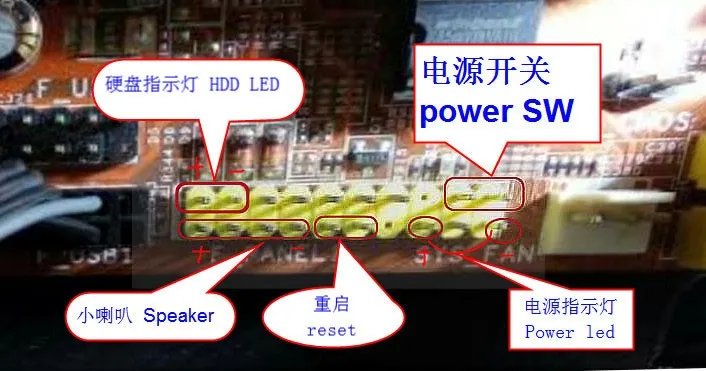 梅捷g41 帮我看看怎么接,主板没有一点标示