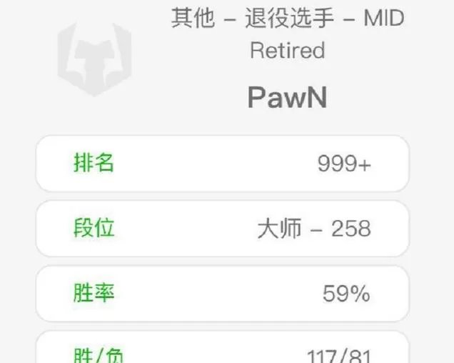 前EDG中单Pawn恢复训练，疑似复出，你怎么看？