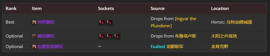 魔兽世界wlk邪DK前期带什么装备