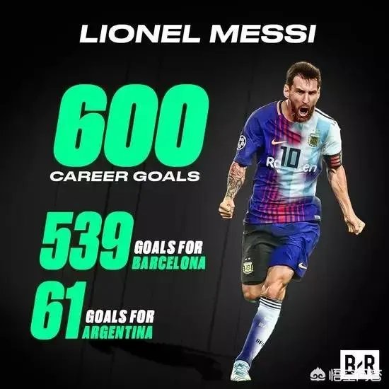 梅西任意球破门进生涯600球，助巴萨1-0马竞，巴萨的联赛冠军稳了吗？