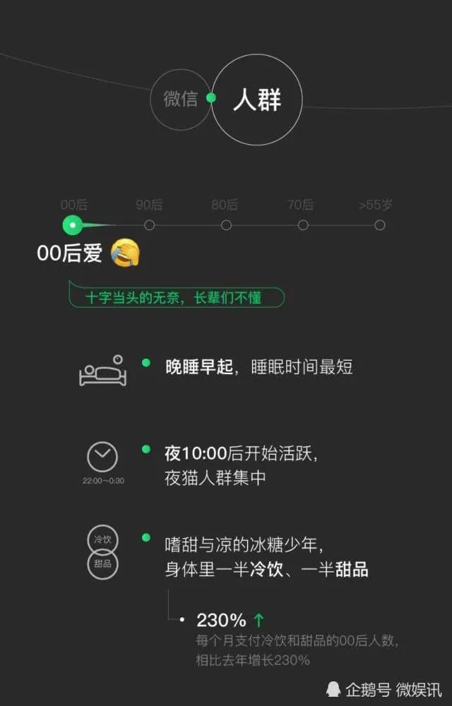 2018最时尚的微信图片