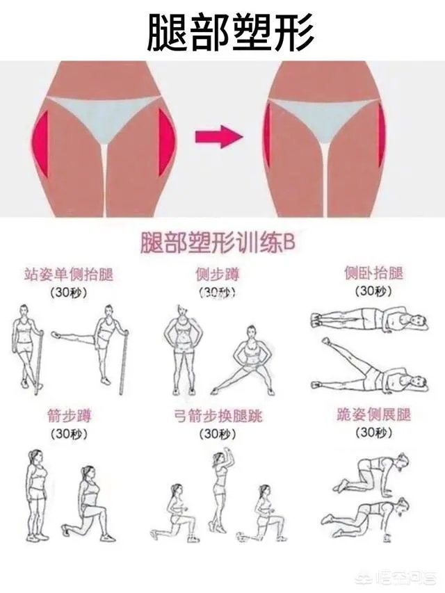 瘦身塑形的方法有哪些？