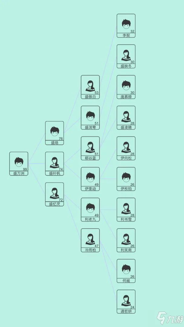 《模拟人生路》新手攻略 新手实用玩法技巧教学