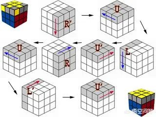 三阶魔方基础教程？