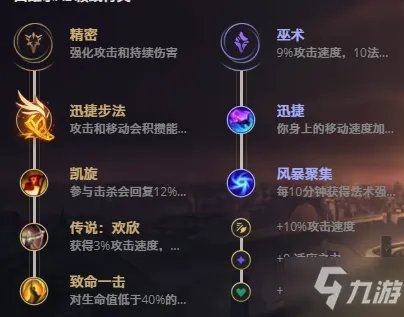 《LOL》11.10希维尔怎么玩 希维尔出装加点玩法攻略