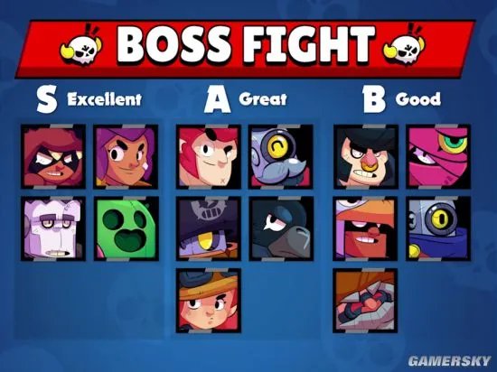 荒野乱斗最强英雄推荐 各模式英雄能力排名