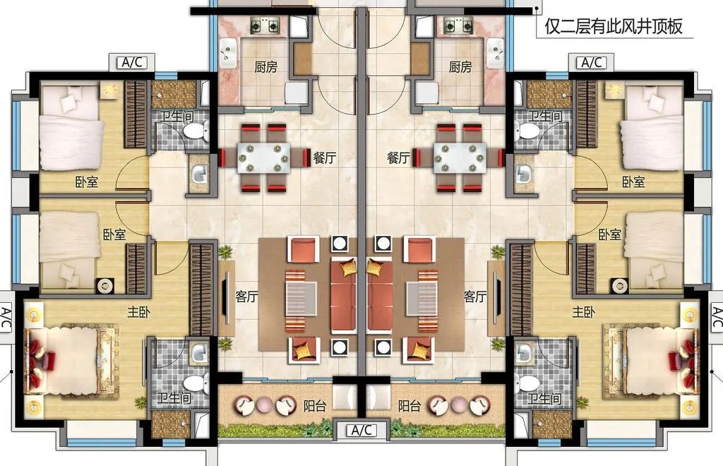 房子风水怎么看