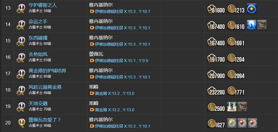 ff14占星术士职业任务在哪接