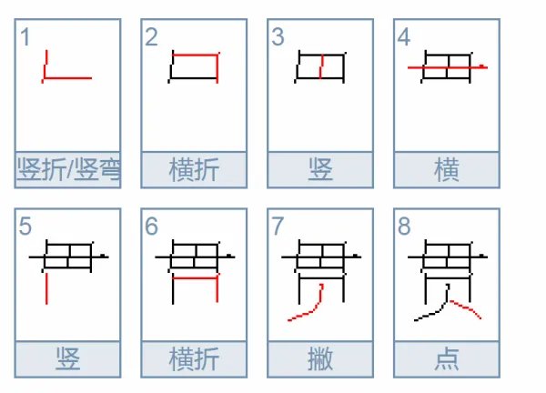 贯字的笔顺是什么