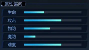 正义联盟超级英雄钢骨怎么样