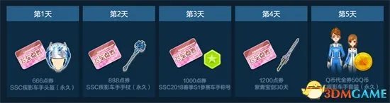 QQ飞车2018SSC春季赛线上赛选拔开启