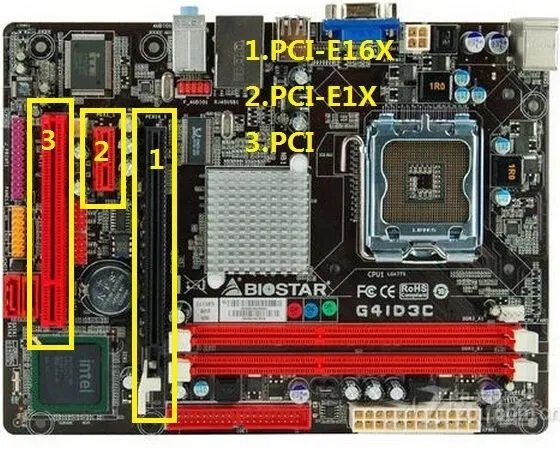 内置创新声卡如何安装到电脑主机主